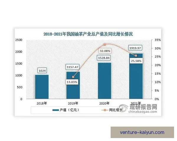 楚阿梅尼职业规划分析：未来发展路径及竞争力增强趋势